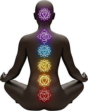 Chakras